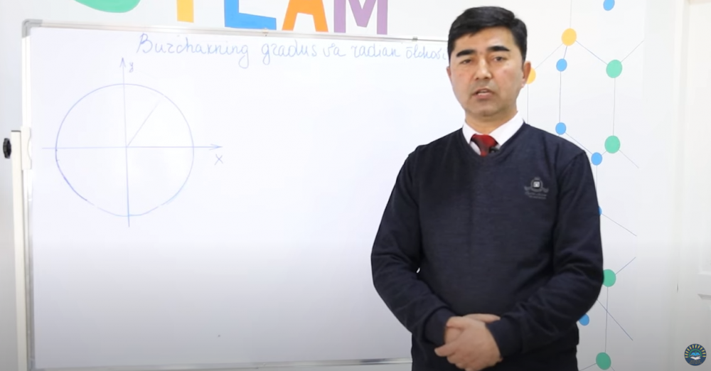 Matematika fanidan Trigonometriya bo'limi 2-dars